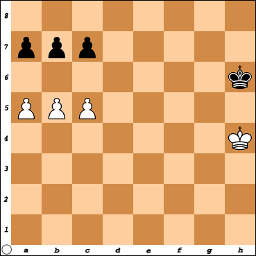 Your Generated Chess Board