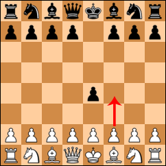Rules of Chess: The 50 Moves Rule