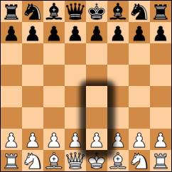 Chess Rules - What are the rules of chess?