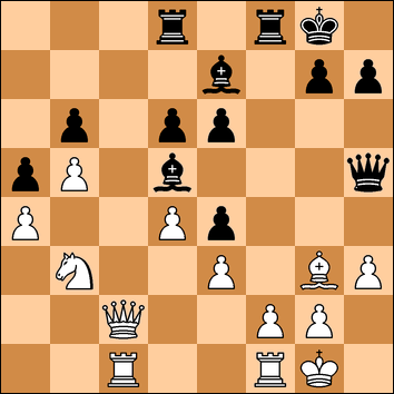 Your Generated Chess Board