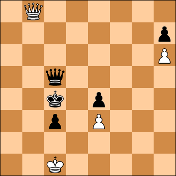 Your Generated Chess Board