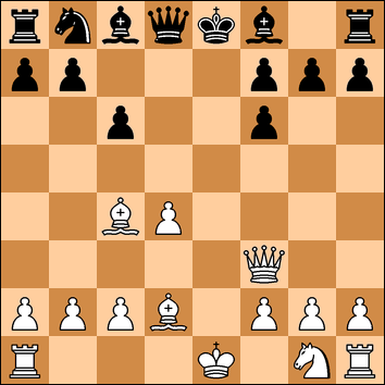 Your Generated Chess Board