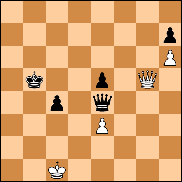 Your Generated Chess Board