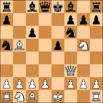 Your Generated Chess Board