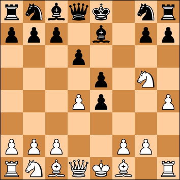 Your Generated Chess Board