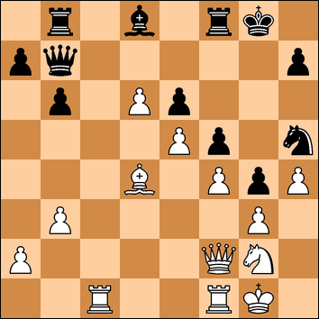 Your Generated Chess Board