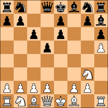 Your Generated Chess Board