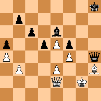 Your Generated Chess Board