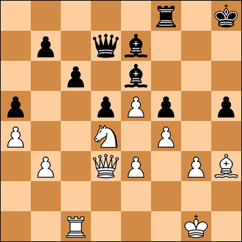 Your Generated Chess Board