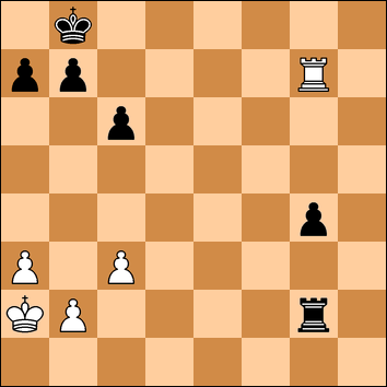 Your Generated Chess Board