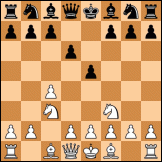 Chess Opening: The Spanish Game (Ruy Lopez) – Chess Chivalry