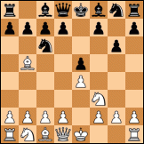 English Opening, King's English Variation, Two Knights Variation A22 