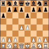 Chess openings: Alekhine's Defense (B02)